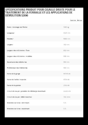 Staalschrootsnijders Caterpillar S2090