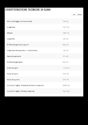 Staalschrootsnijders Caterpillar S2090