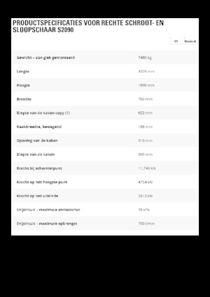 Staalschrootsnijders Caterpillar S2090