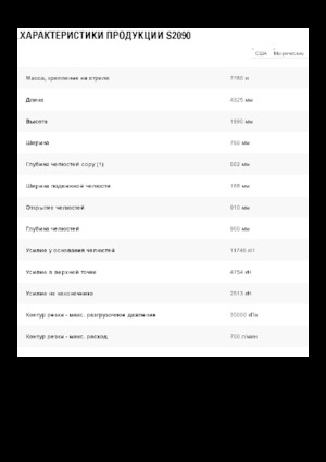 Staalschrootsnijders Caterpillar S2090