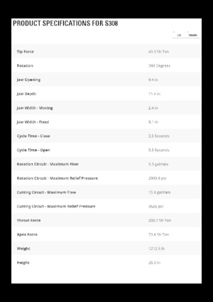 Staalschrootsnijders Caterpillar S308