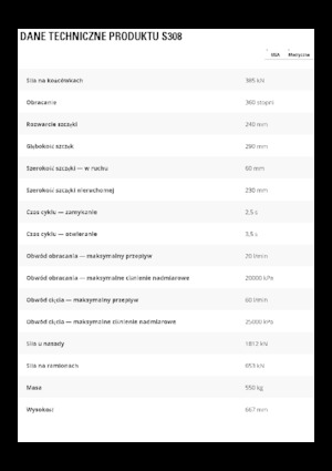 Staalschrootsnijders Caterpillar S308