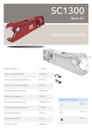 Staalschrootsnijders Promove SC 1300