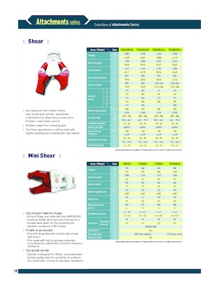 Staalschrootsnijders Komac TRIS30SHR