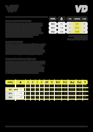 Staalschrootsnijders VTN VD20 