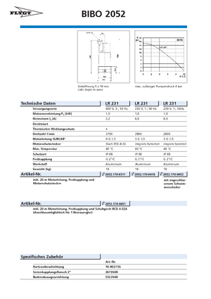Rioolpomp Flygt-Pumpen BIBO 2052 LR 231