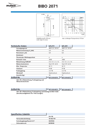 Rioolpomp Flygt-Pumpen BIBO 2071 LR 231