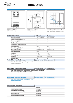 Rioolpomp Flygt-Pumpen BIBO 2102 LR 242