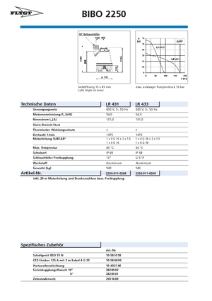 Rioolpomp Flygt-Pumpen BIBO 2250 LR 433