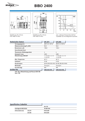 Rioolpomp Flygt-Pumpen BIBO 2400 LR 231