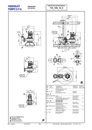 Rioolpomp Faggiolati G 410 R1M1-P78AA2