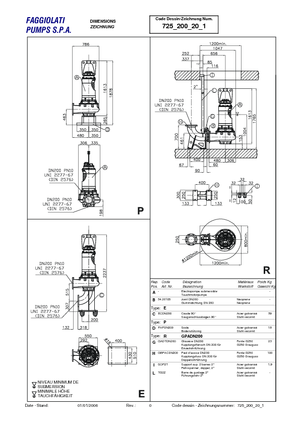 Rioolpomp Faggiolati G 420 R2C3-T102AA2