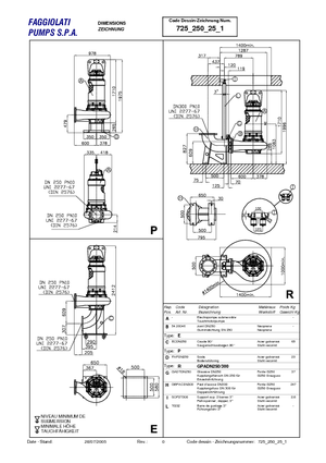 Rioolpomp Faggiolati G 425 R2C2-V105AA2