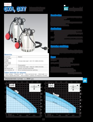 Rioolpomp Calpeda GXR 12-18