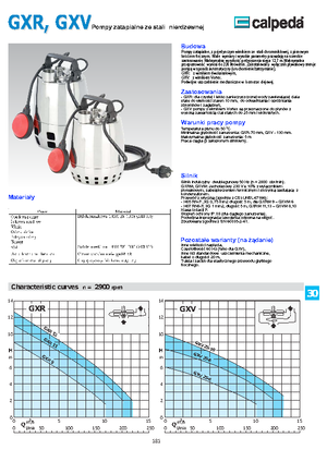 Rioolpomp Calpeda GXRM 9