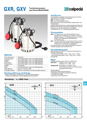 Rioolpomp Calpeda GXVM 25-10