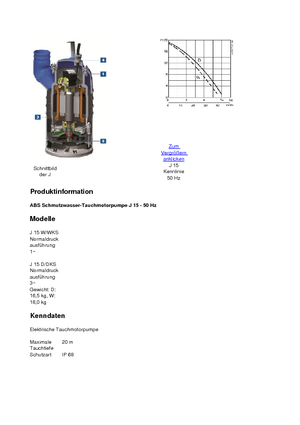 Rioolpomp ABS-Pumpen J 15 D