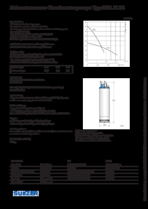 Rioolpomp Sulzer JC 34 HD
