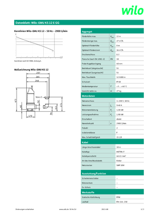 Rioolpomp WILO-EMU Pumpen EMU KS 12E GG 