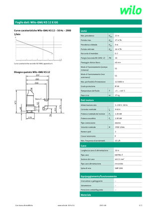 Rioolpomp WILO-EMU Pumpen EMU KS 12E GG 