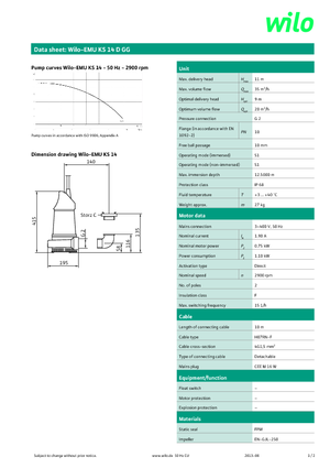Rioolpomp WILO-EMU Pumpen KS 14D GG