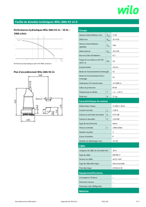 Rioolpomp WILO-EMU Pumpen EMU KS 14D 