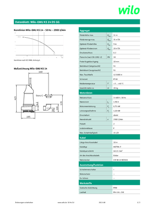 Rioolpomp WILO-EMU Pumpen KS 14DS GG