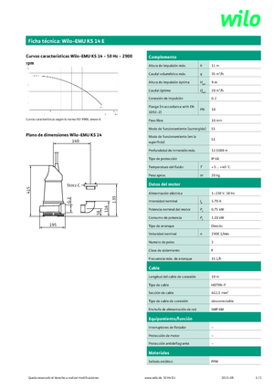 Rioolpomp WILO-EMU Pumpen EMU KS 14E 