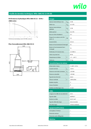 Rioolpomp WILO-EMU Pumpen KS 15DS GG