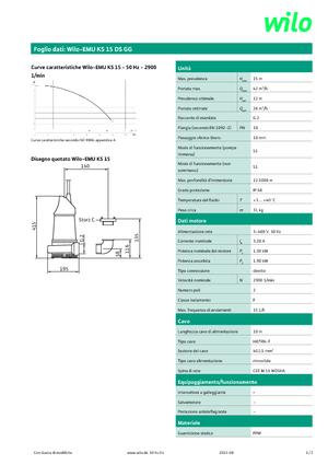 Rioolpomp WILO-EMU Pumpen KS 15DS GG