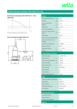 Rioolpomp WILO-EMU Pumpen KS 15E GG