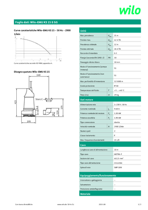 Rioolpomp WILO-EMU Pumpen KS 15E GG