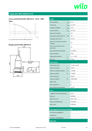 Rioolpomp WILO-EMU Pumpen EMU KS 15E 