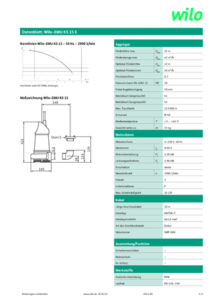 Rioolpomp WILO-EMU Pumpen EMU KS 15E 