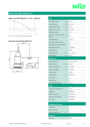 Rioolpomp WILO-EMU Pumpen EMU KS 15E 