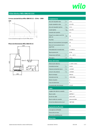 Rioolpomp WILO-EMU Pumpen EMU KS 15E 