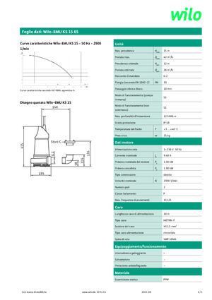 Rioolpomp WILO-EMU Pumpen EMU KS 15ES 