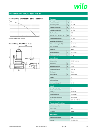 Rioolpomp WILO-EMU Pumpen KS 16Ex DMS-Ex