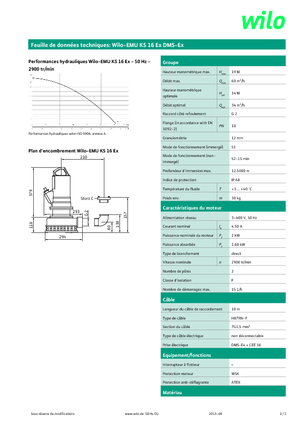 Rioolpomp WILO-EMU Pumpen KS 16Ex DMS-Ex