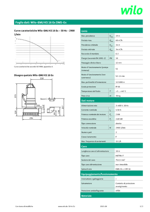 Rioolpomp WILO-EMU Pumpen KS 16Ex DMS-Ex
