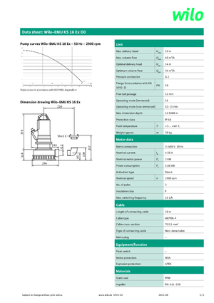 Rioolpomp WILO-EMU Pumpen KS 16Ex DO