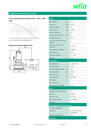 Rioolpomp WILO-EMU Pumpen KS 16Ex DO