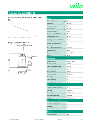 Rioolpomp WILO-EMU Pumpen EMU KS 20DS GG 
