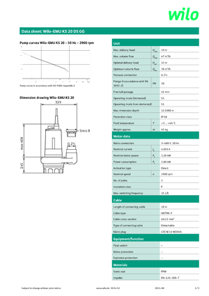 Rioolpomp WILO-EMU Pumpen EMU KS 20DS GG 