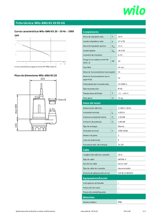 Rioolpomp WILO-EMU Pumpen EMU KS 20DS GG 