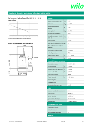 Rioolpomp WILO-EMU Pumpen EMU KS 20DS GG 