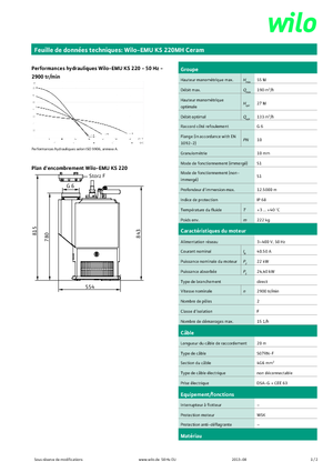 Rioolpomp WILO-EMU Pumpen KS 220 MH Ceram