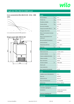 Rioolpomp WILO-EMU Pumpen KS 220 MH Ceram