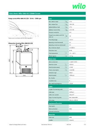 Rioolpomp WILO-EMU Pumpen KS 220 MH Ceram