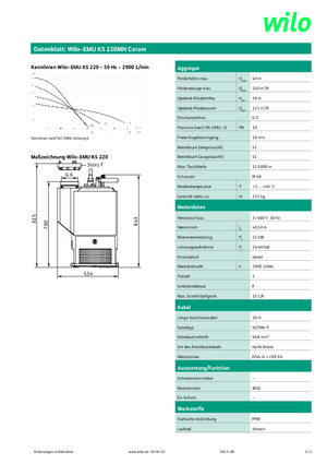 Rioolpomp WILO-EMU Pumpen KS 220 MN Ceram